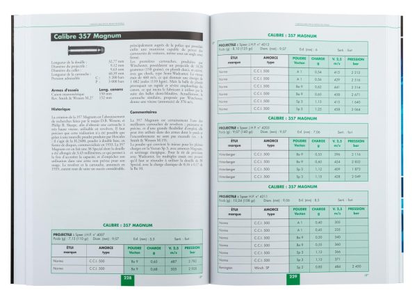 Manuel de rechargement Malfatti Numéro 6 – Image 6