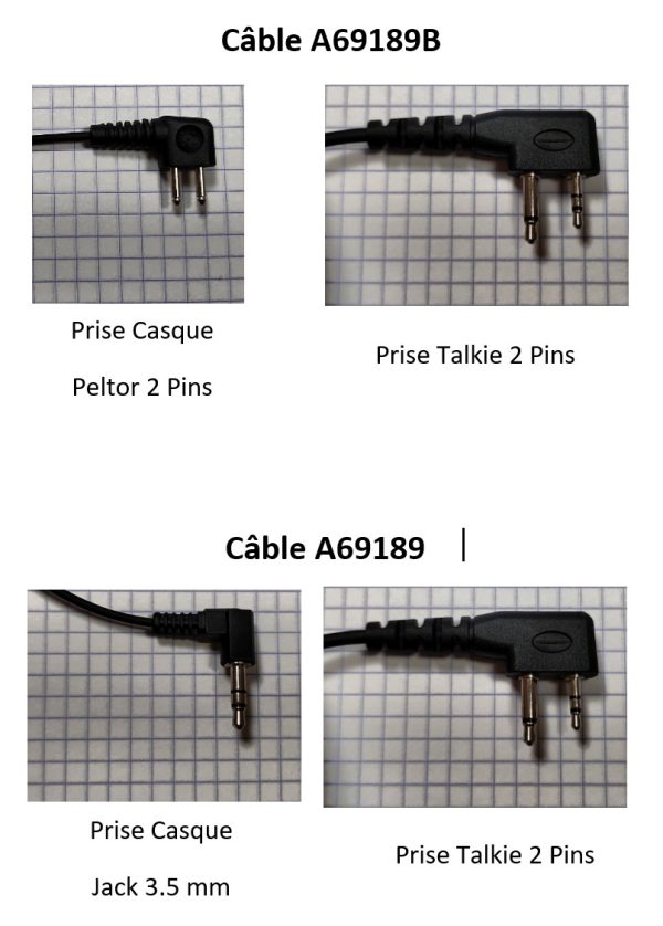 Câble de liaison Talkie G9 - Casque Peltor avec micro intégré. – Image 5