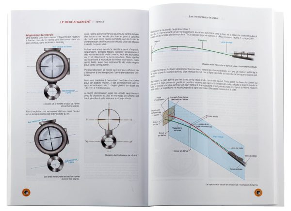 Le rechargement Tome2 : CARTOUCHES, POUDRES, PRESSES, STANDS, VISÉES – Image 5