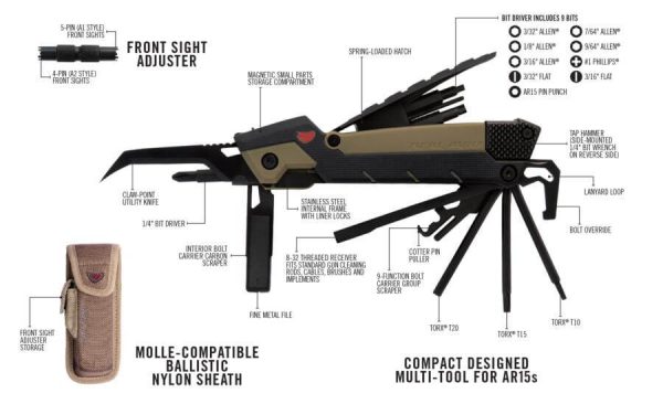 Real Avid multi-fonction pro - AR15 – Image 2