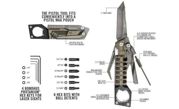 Real Avid outil pour pistolet – Image 2