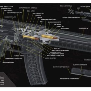 Tapis de démontage Tekmat pour fusil AR-15 - Vue 3D