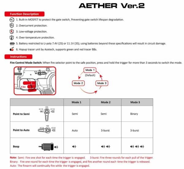 REPLIQUE LONGUE 6MM PUNISHER SNIPER AETHER V2 NOIR – Image 4