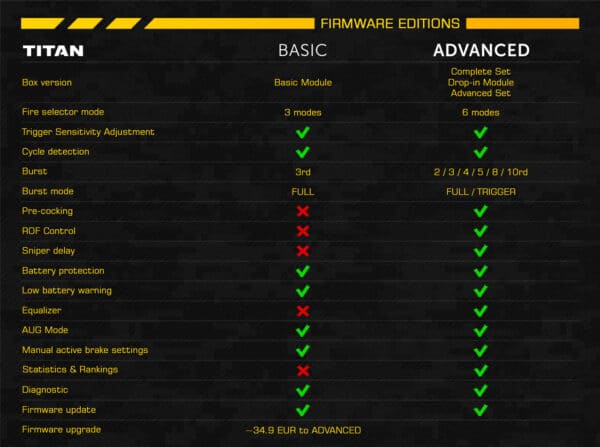 TITAN V2 NGRS ADVANCED SET FRONT – Image 5