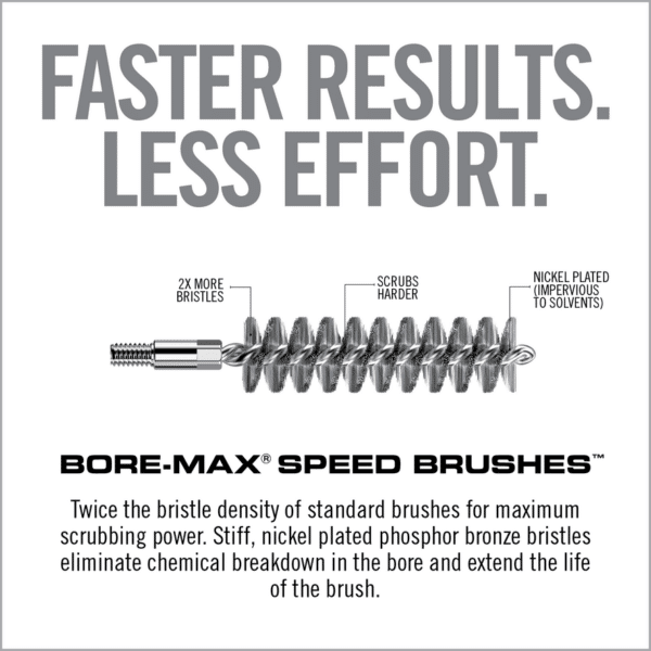 ECOUVILLON BORE-MAX SPEED - .45 – Image 5