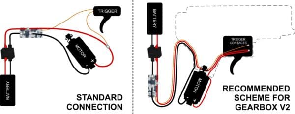 PERUN AB++ (UNIVERSAL WIRING) – Image 4