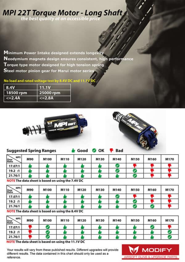 MOTEUR 22T TORQUE – Image 3