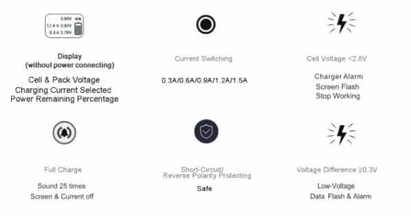 CHARGEUR BATTERIE BALANCE LI-PO ULTRA RAPIDE – Image 3
