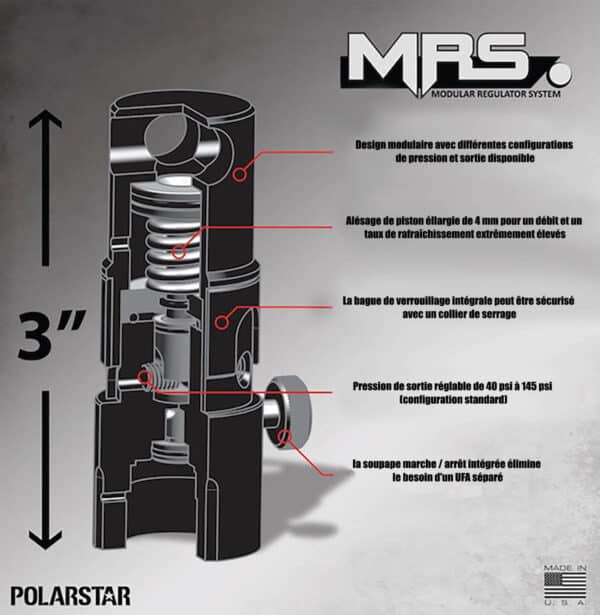 Regulateur HPA MRS – Image 4
